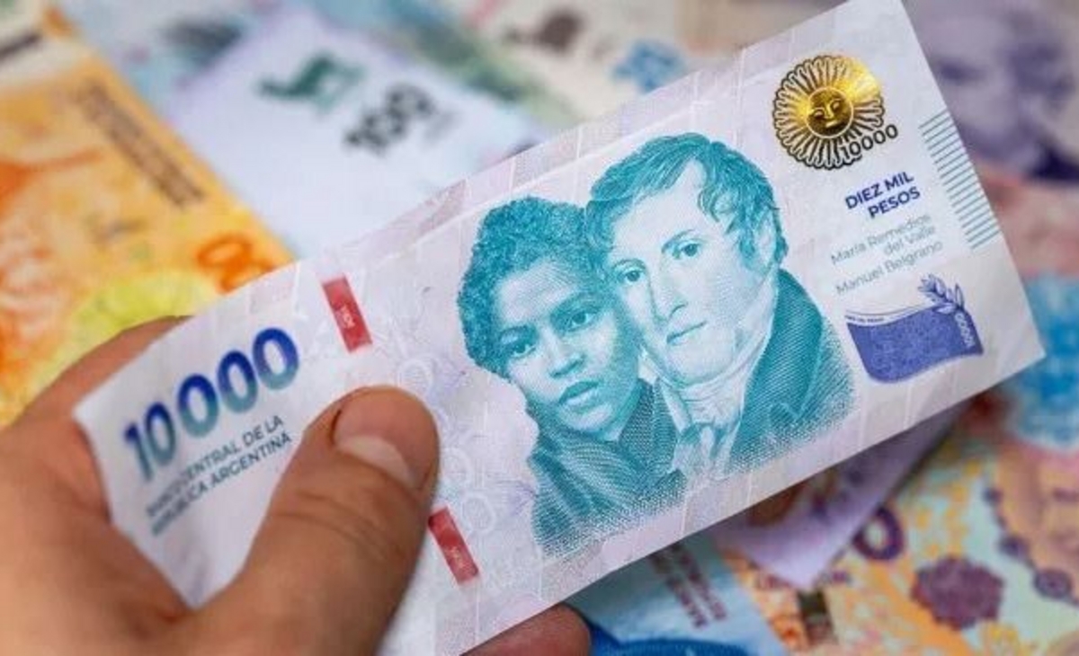 El salario real registrado en el sector privado sigue 4% debajo del pico de la era Milei