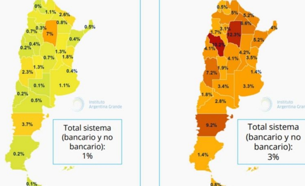 Las empresas de La Pampa enfrentan un alarmante aumento en su endeudamiento