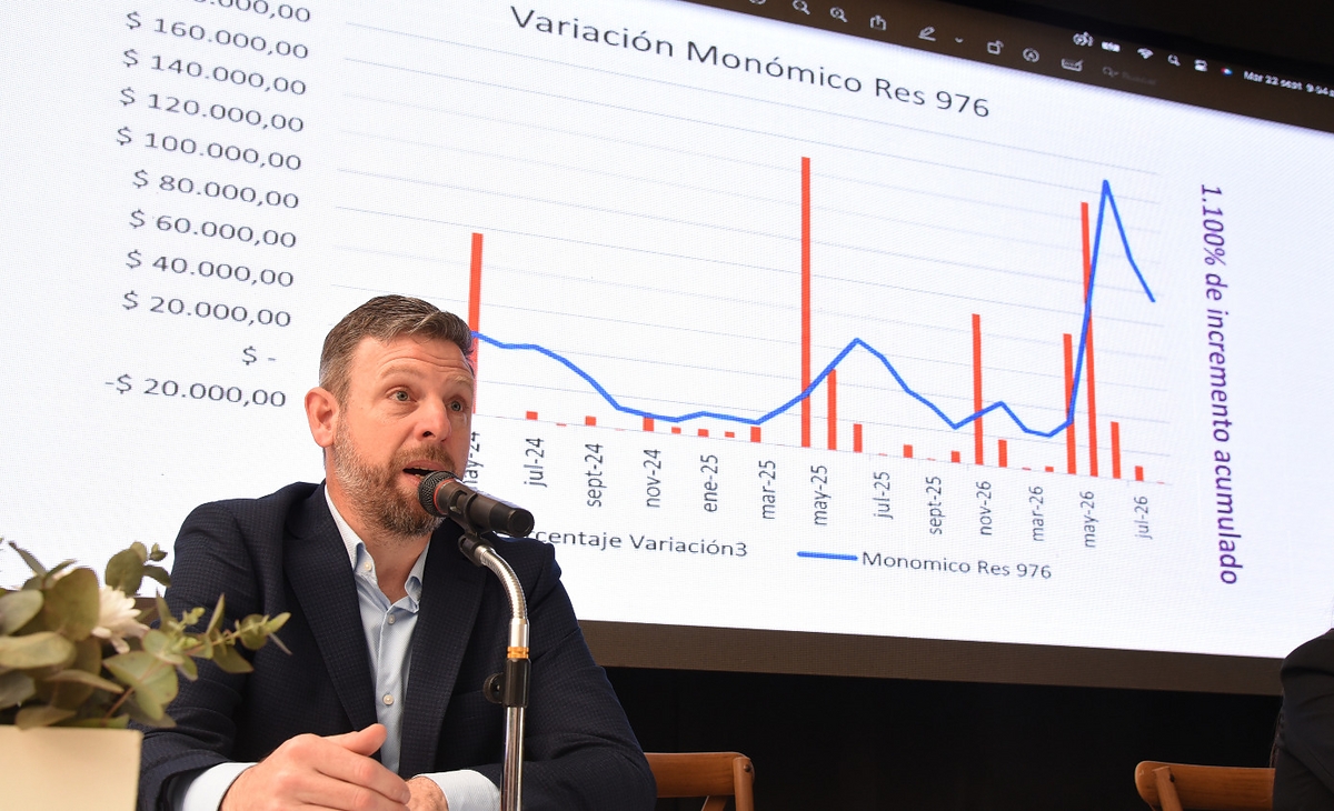"Producir energía, reducir costos y mejorar competitividad”