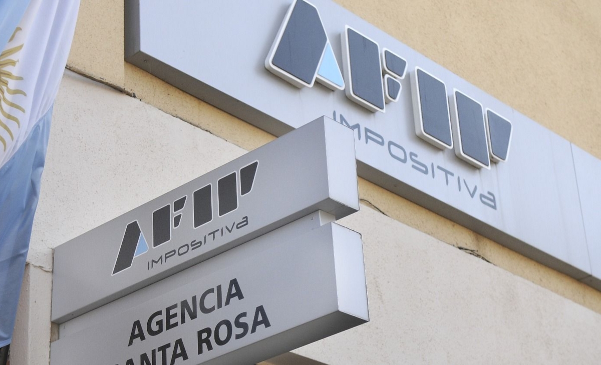 Afip Score